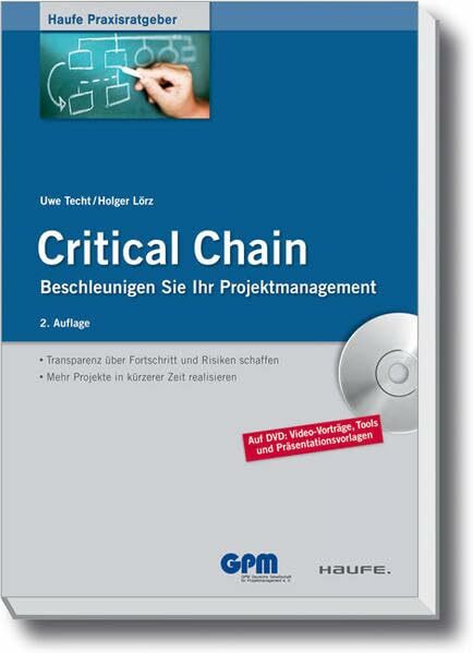 Critical Chain: Beschleunigen Sie Ihr Projektmanagement