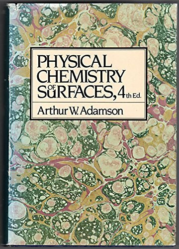 Physical Chemistry of Surfaces