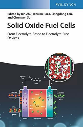 Solid Oxide Fuel Cells: From Electrolyte-Based to Electrolyte-Free Devices
