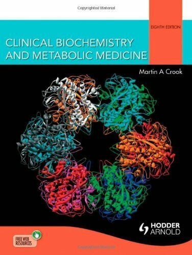 Clinical Biochemistry & Metabolic Medicine