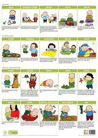 Babyzeichen Poster - Meine ersten Babyzeichen