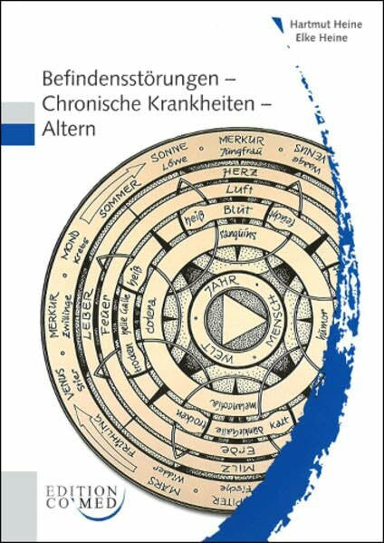 Befindensstörungen - Chronische Krankheiten - Altern