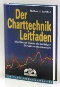 Der Charttechnik-Leitfaden