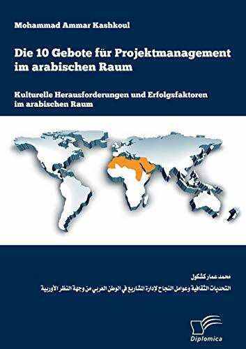 Die 10 Gebote für Projektmanagement im arabischen Raum: Kulturelle Herausforderungen und Erfolgsfaktoren im arabischen Raum