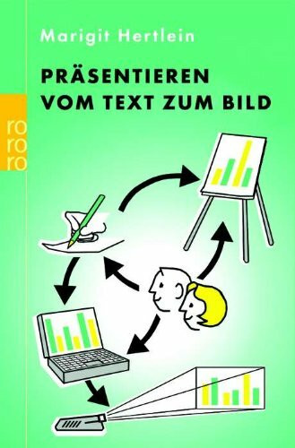 Rowohlt Taschenbuch Präsentieren, Vom Text Zum Bild