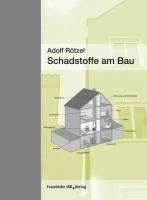 Schadstoffe am Bau