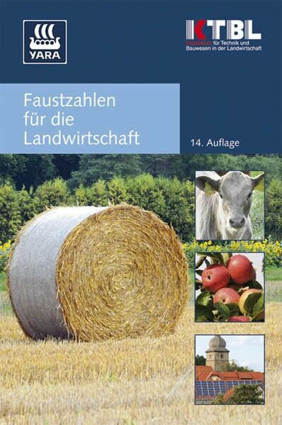 Faustzahlen für die Landwirtschaft