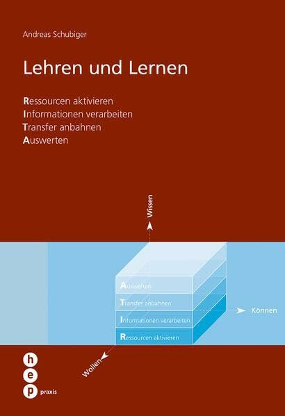 Lehren und Lernen: Ressourcen aktivieren, Informationen bearbeiten, Transfer anbahnen, Auswerten