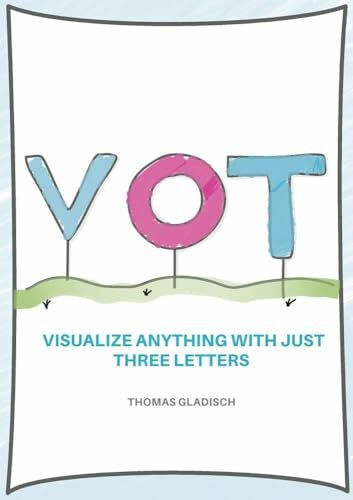 VOT - Visualize anything with just three letters