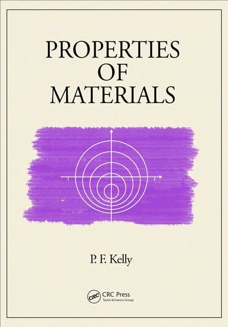 Properties of Materials Properties of Materials