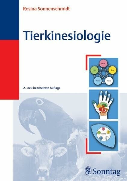 Tierkinesiologie: Methoden der ganzheitlichen Systemdiagnose