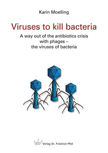 Viruses to kill bacteria: A way out of the antibiotics crisis with phages - the viruses of bacteria