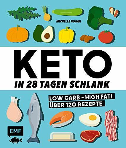 Keto – In 28 Tagen schlank: Low Carb High Fat! Über 120 Rezepte