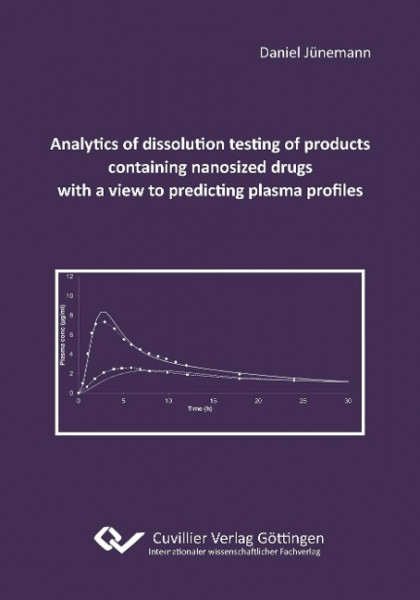 Analytics of dissolution testing of products containing nanosized drugs with a view to predicting plasma profiles
