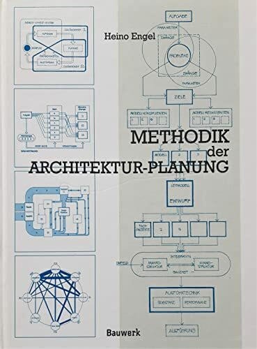 Methodik der Architekturplanung