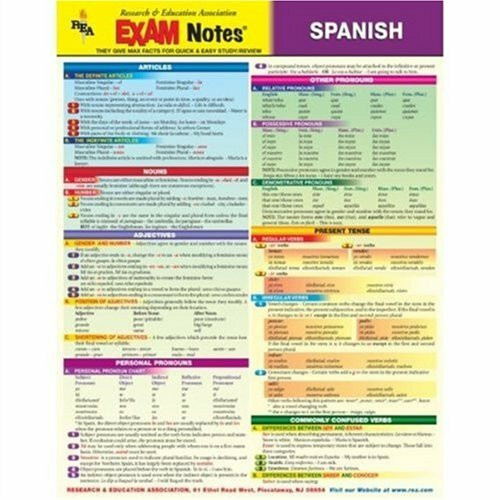 Examnotes for Spanish