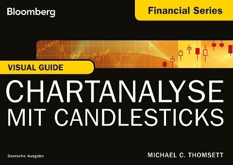Visual Guide: Chartanalyse mit Candlesticks