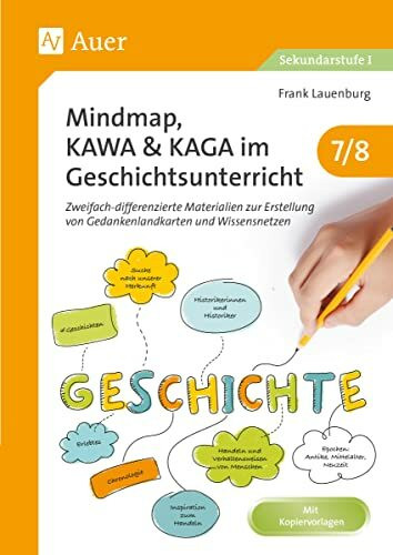 Mindmap, KAWA, KAGA im Geschichtsunterricht 7-8: Zweifach-differenzierte Materialien zur Erstellung von Gedankenlandkarten und Wissensnetzen (7. und 8. Klasse)