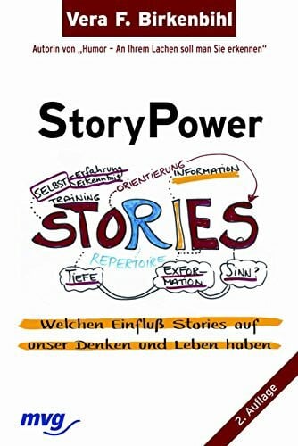 StoryPower: welchen Einfluss Stories auf unser Denken und Leben haben