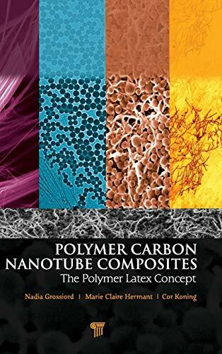 Polymer Carbon Nanotube Composites: The Polymer Latex Concept