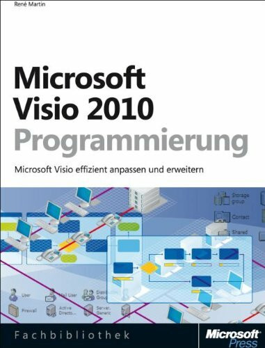 Microsoft Visio 2010-Programmierung