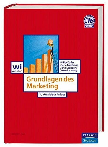 Grundlagen des Marketing