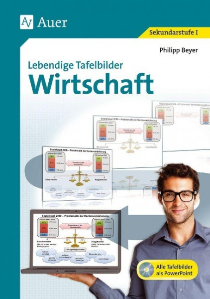 Lebendige Tafelbilder Wirtschaft