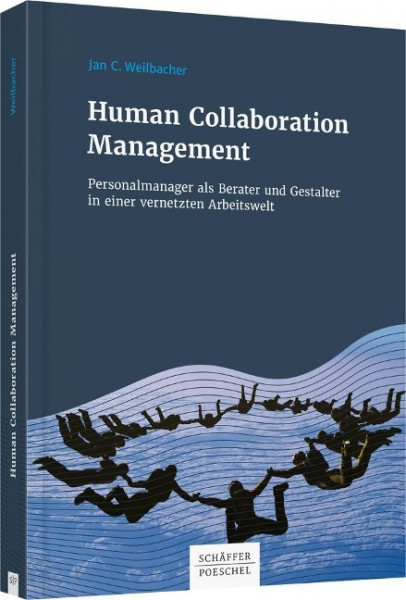 Human Collaboration Management