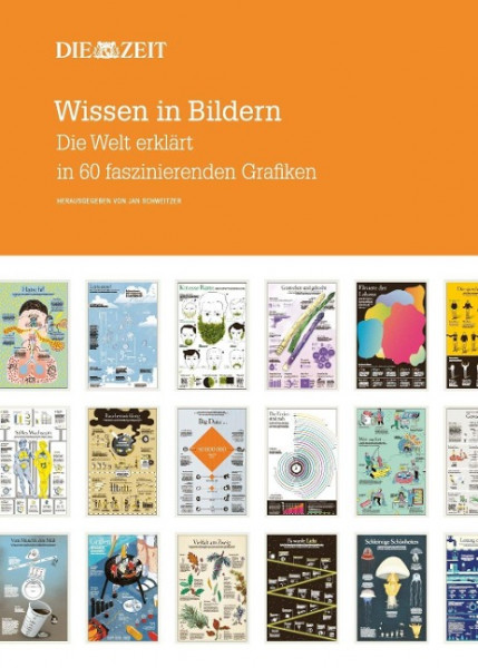 Wissen in Bildern