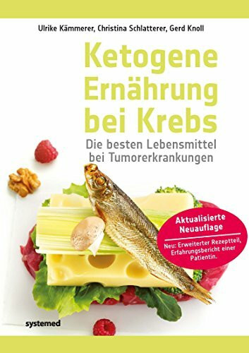 Ketogene Ernährung bei Krebs: Die besten Lebensmittel bei Tumorerkrankungen