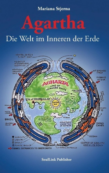 Agartha, Die Welt im Inneren der Erde