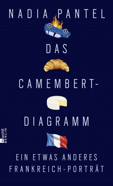 Das Camembert-Diagramm: Ein etwas anderes Frankreich-Porträt | "Ein sehr kenntnisreiches, sehr lustiges und wirklich informatives Buch über das Frankreich von heute." Nils Minkmar