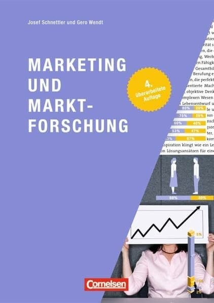 Marketingkompetenz: Marketing und Marktforschung