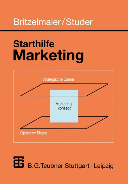 Starthilfe Marketing