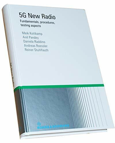 5G New Radio: Fundamentals, procedures, testing aspects