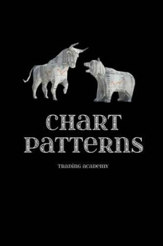 Chart Pattern Study of Technical Analysis in Stock Market