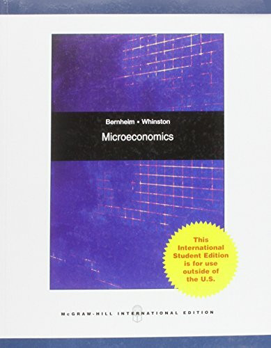 Microeconomics