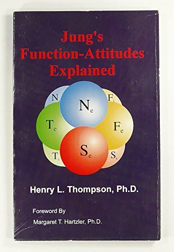 Jung's Function-Attitudes Explained