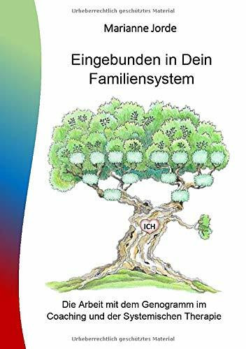 Eingebunden in dein Familiensystem