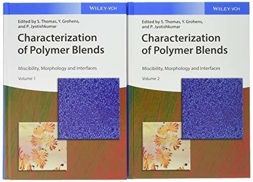 Characterization of Polymer Blends, 2 volumes: Miscibility, Morphology and Interfaces