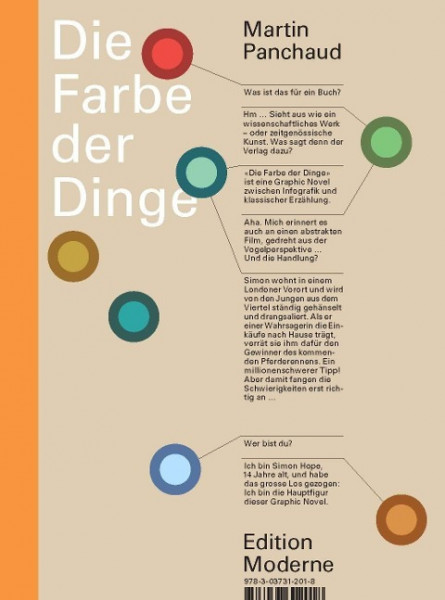 Die Farbe der Dinge