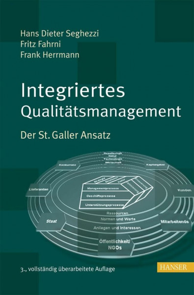 Integriertes Qualitätsmanagement: Der St. Galler Ansatz