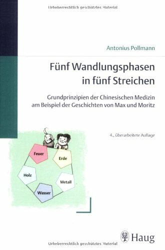 Fünf Wandlungsphasen in fünf Streichen