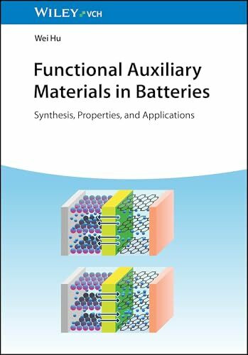 Functional Auxiliary Materials in Batteries: Synthesis, Properties, and Applications