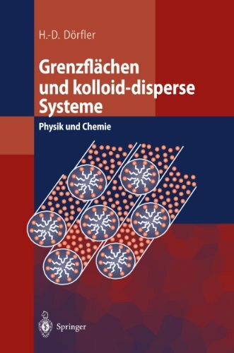 Grenzflächen und kolloid-disperse Systeme: Physik und Chemie
