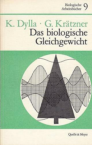Das biologische Gleichgewicht in der Lebensgemeinschaft Wald