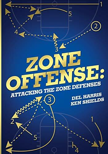 Zone Offense: Attacking the Zone Defenses