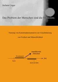 Das Problem der Menschen sind die Menschen