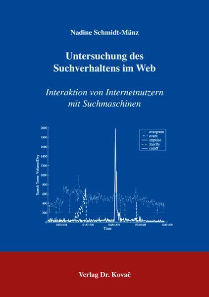 Untersuchung des Suchverhaltens im Web: Interaktion von Internetnutzern mit Suchmaschinen (Studien zum Konsumentenverhalten)