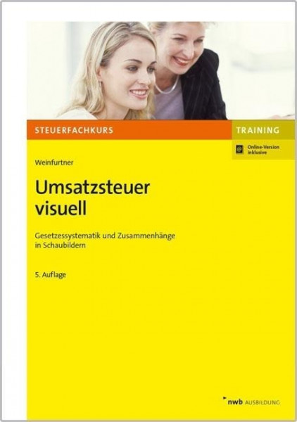 Umsatzsteuer visuell
